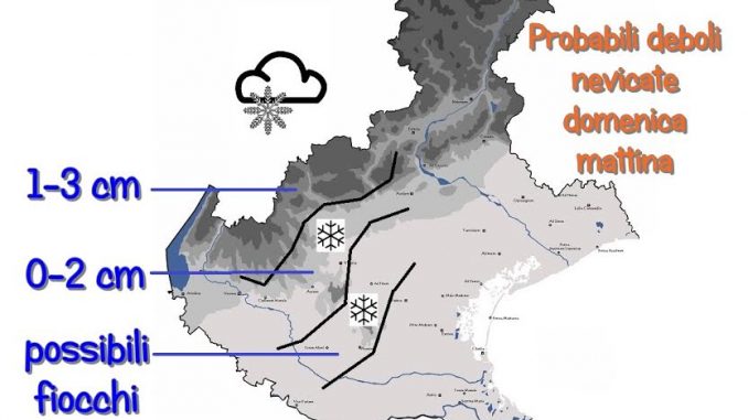 meteo