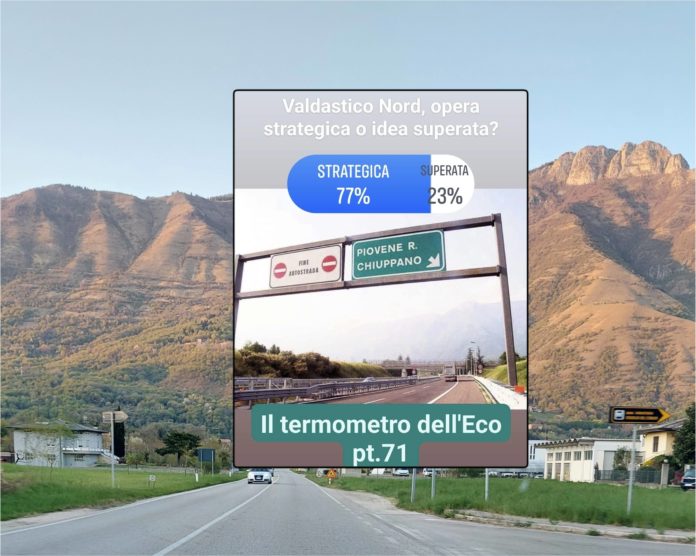 New Phototastic Collage