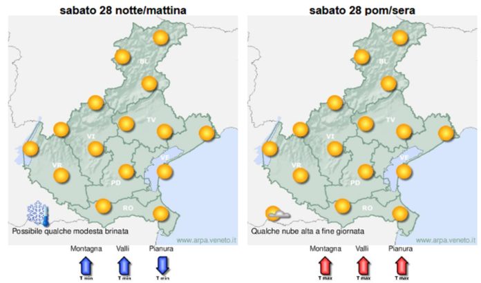 meteo 26_3_26