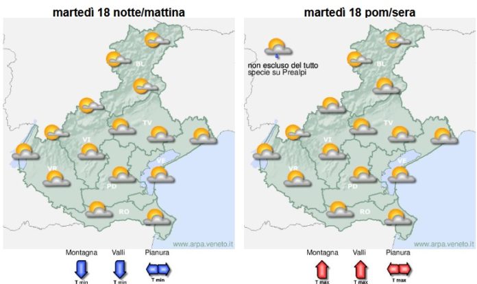 meteo 18ago26
