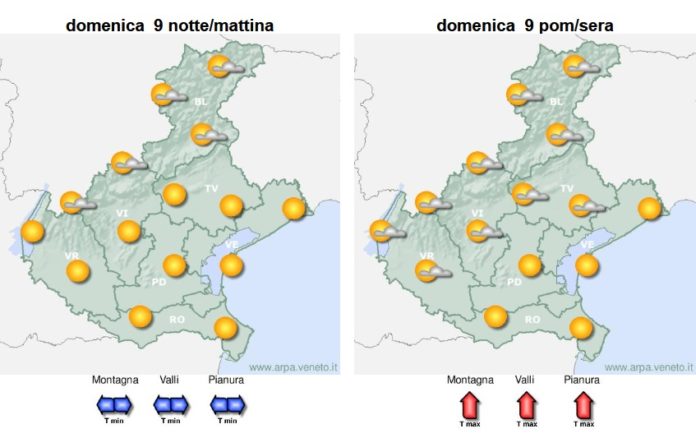 meteo 9 ago